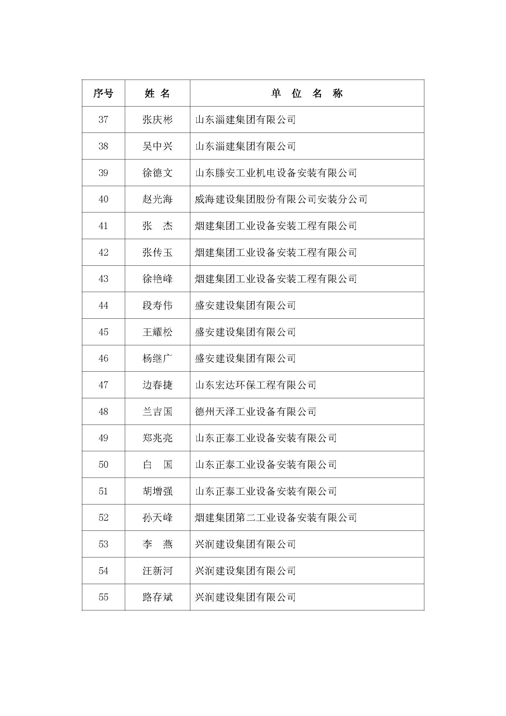 17号--优秀项目经理_页面_4.jpg